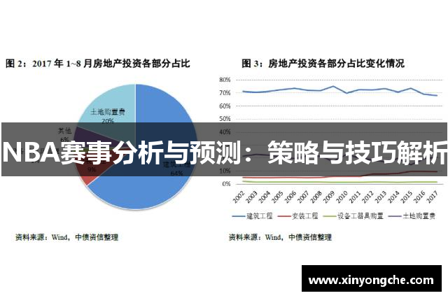 NBA赛事分析与预测：策略与技巧解析